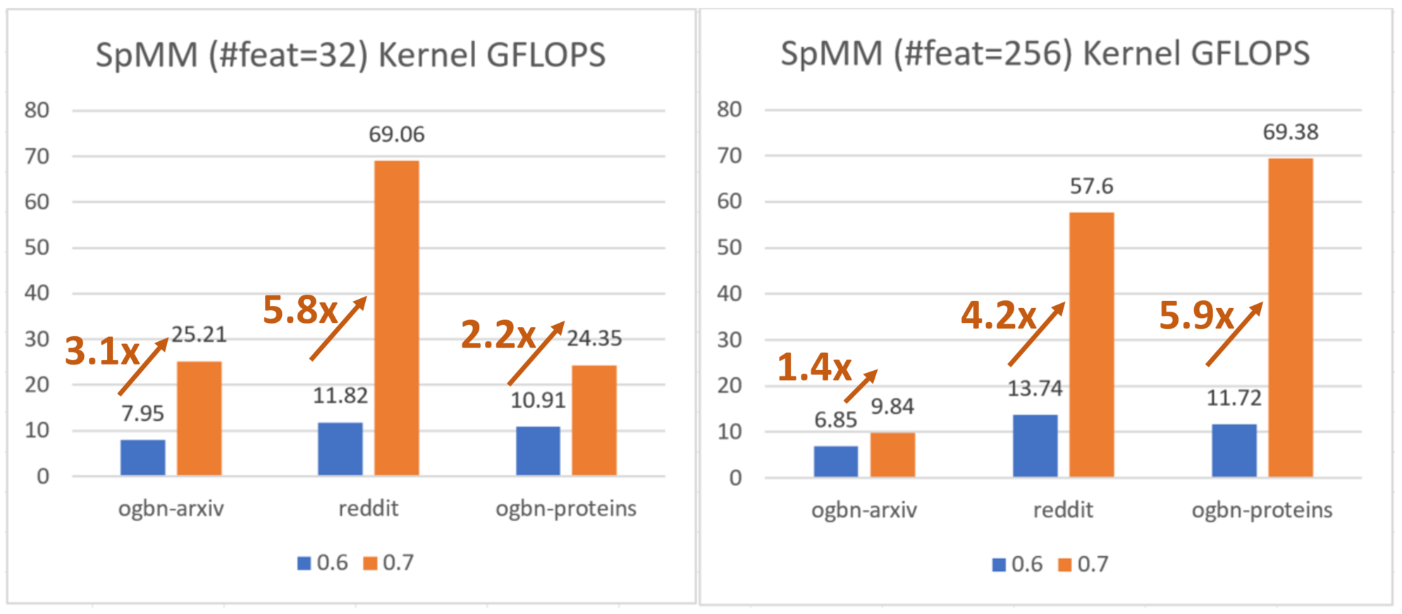 cpu_kernel