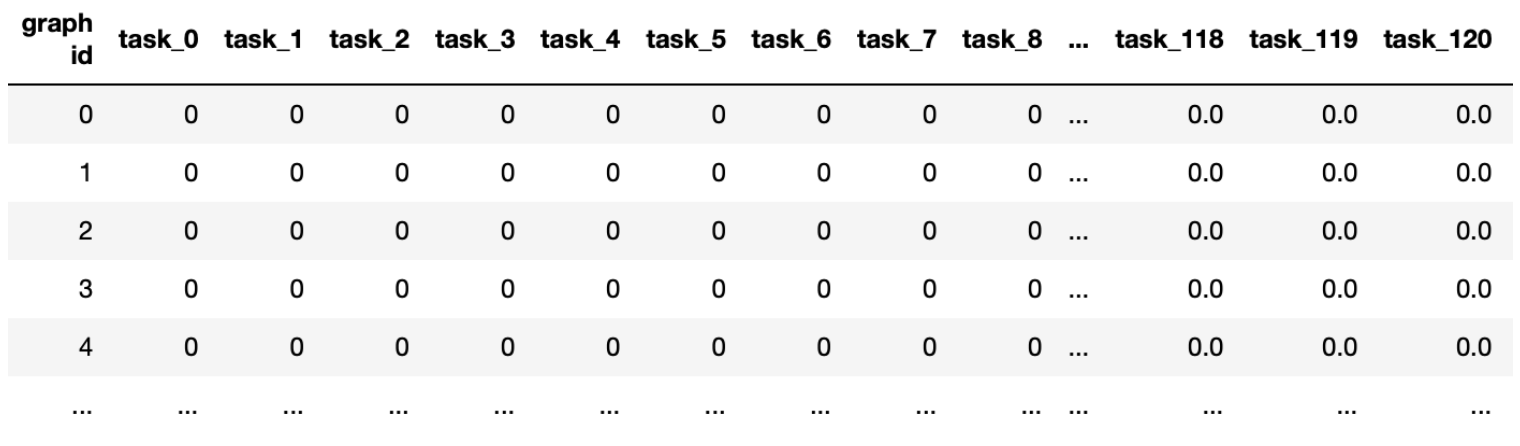 csv_result